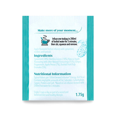 Digest - Single Envelope